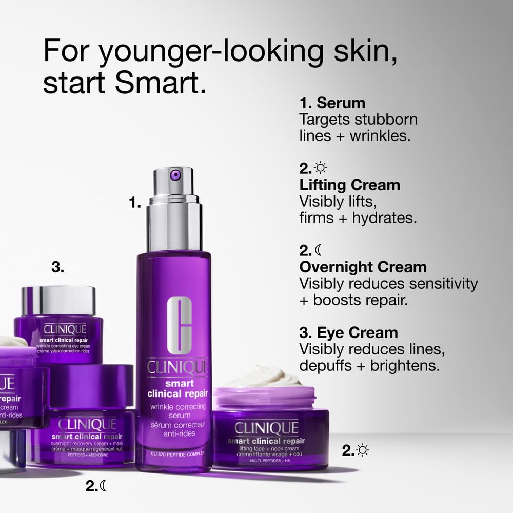 Clinique Smart Clinical Repair Anti Aging Overnight Recovery Face Cream + Mask For All Skin Types | With Hyaluronic Acid + Peptides | Hydrating | Repairs Lines + Wrinkles, 1.7 Fl Oz
